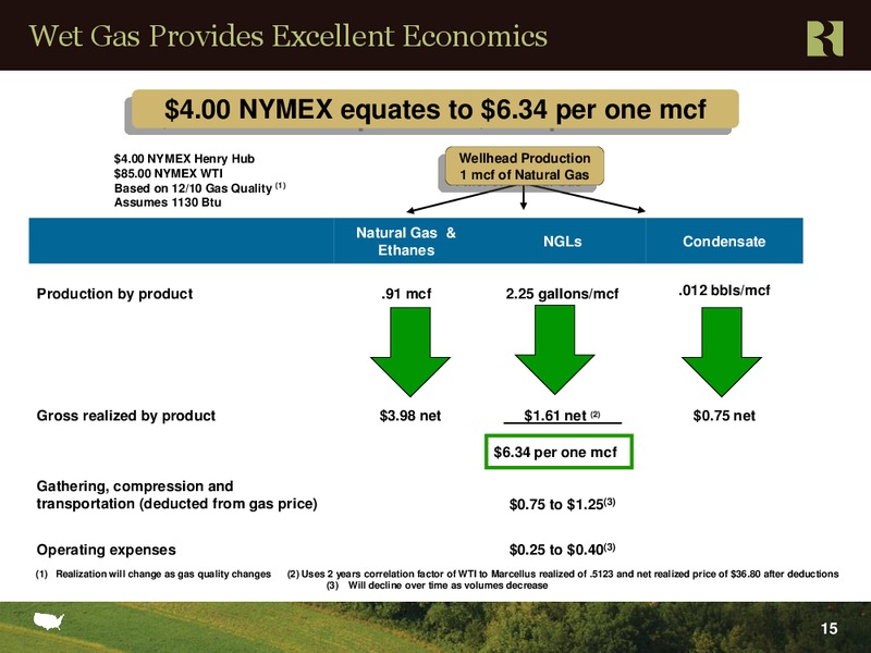 Howard Weil 39th Annual Energy Conference – Range Resources Corp – slide 14