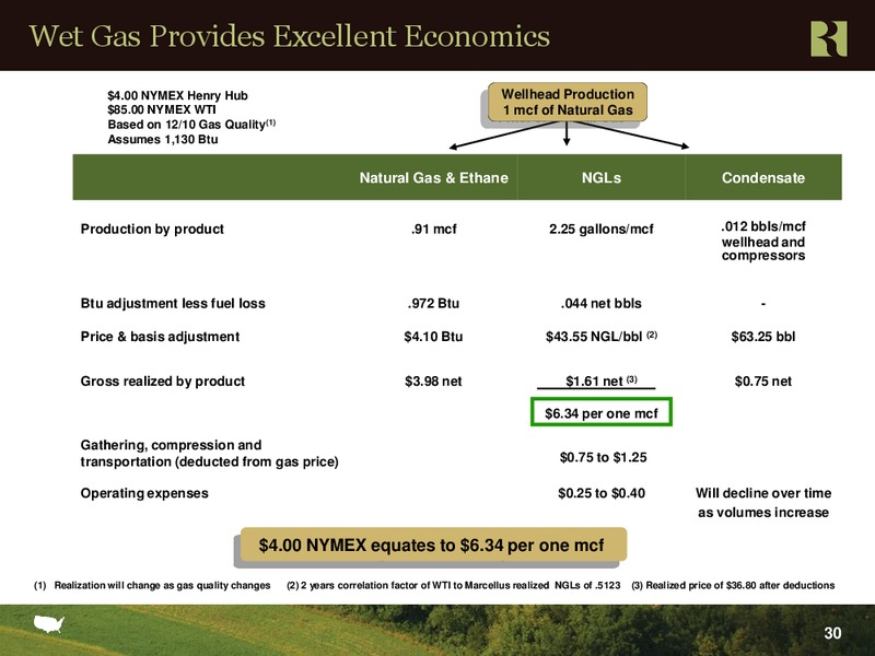 Howard Weil 39th Annual Energy Conference – Range Resources Corp – slide 29