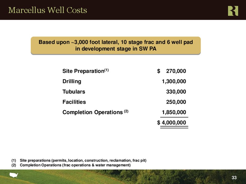 Howard Weil 39th Annual Energy Conference – Range Resources Corp – slide 32