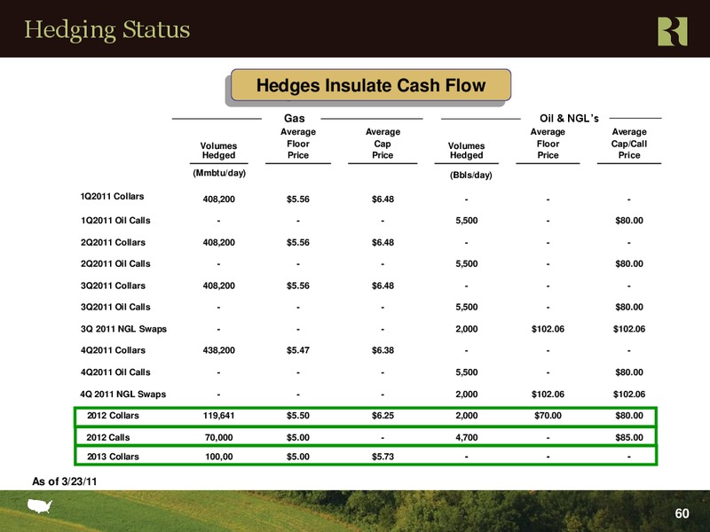 Howard Weil 39th Annual Energy Conference – Range Resources Corp – slide 59