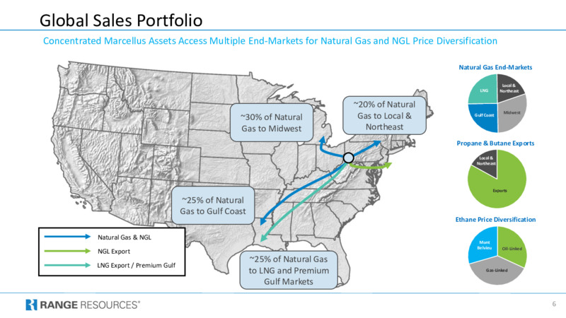 Company Presentation – Range Resources Corp – slide 5