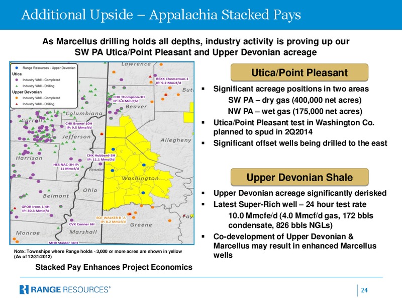 IPAA April 2014 OGIS – Range Resources Corp – slide 23