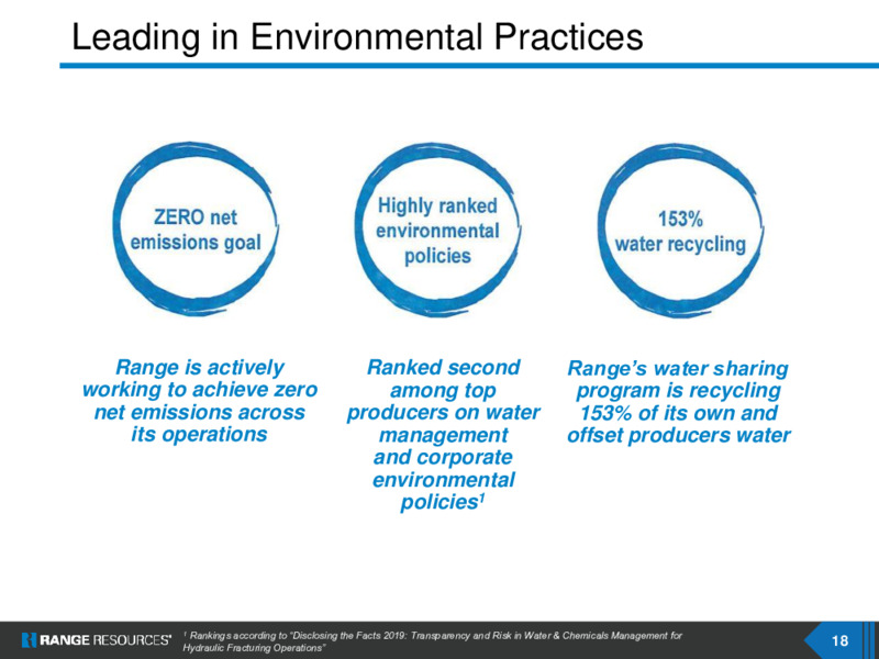 April 2020 Corporate Presentation – Range Resources Corp – slide 17
