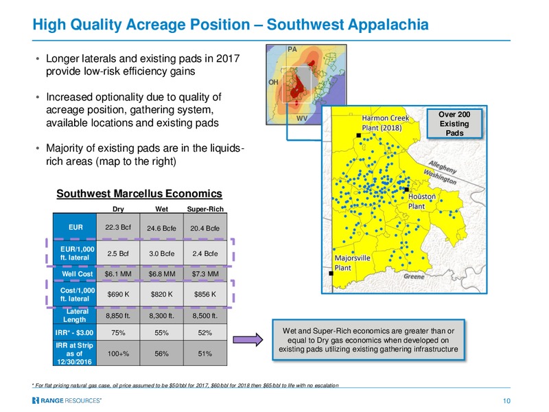 April 2017 Company Presentation – Range Resources Corp – slide 9