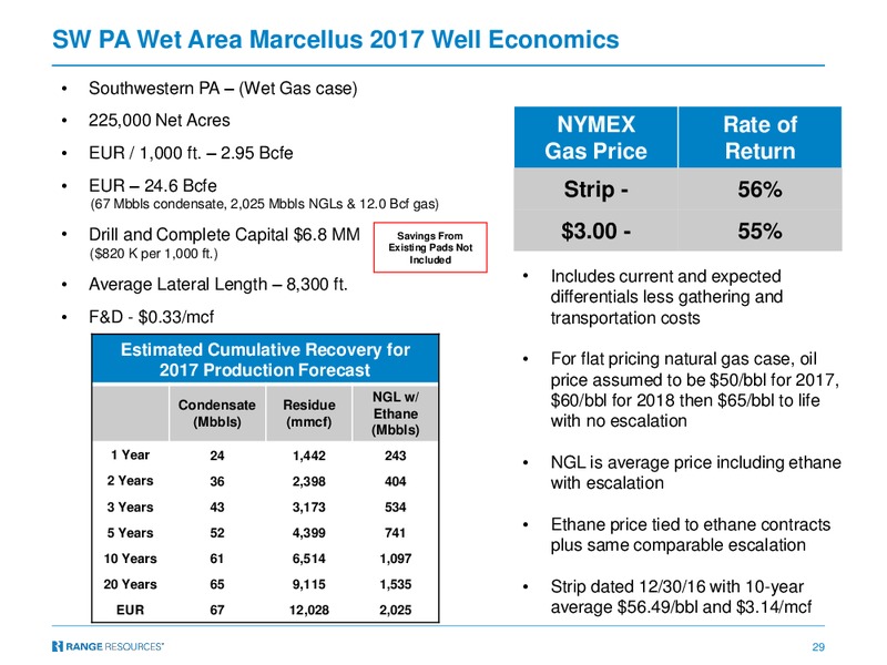 April 2017 Company Presentation – Range Resources Corp – slide 28