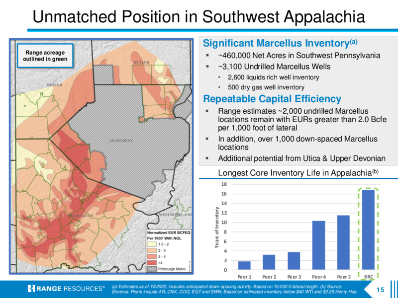 April 2021 Company Presentation – Range Resources Corp – slide 14