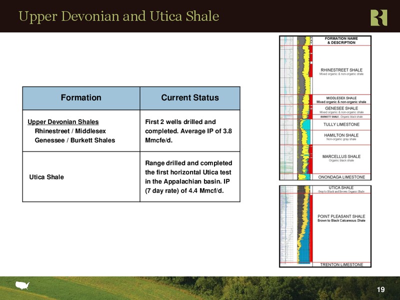 Q1 2011 Earnings Call – Range Resources Corp – slide 18