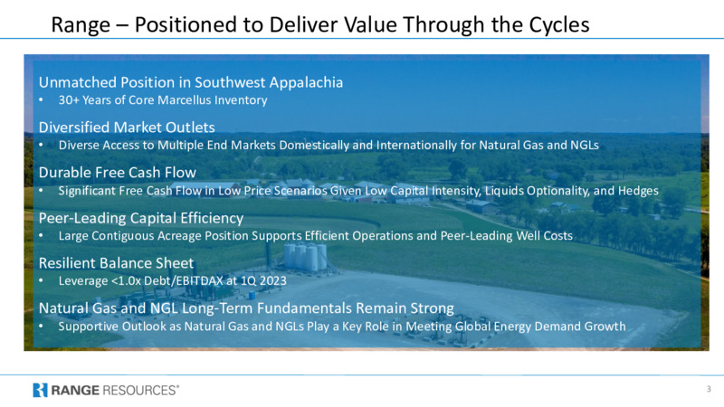 1Q 2023 Earnings Presentation – Range Resources Corp – slide 3