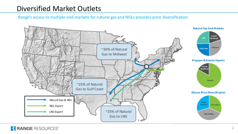 1Q 2023 Earnings Presentation – Range Resources Corp – slide 6
