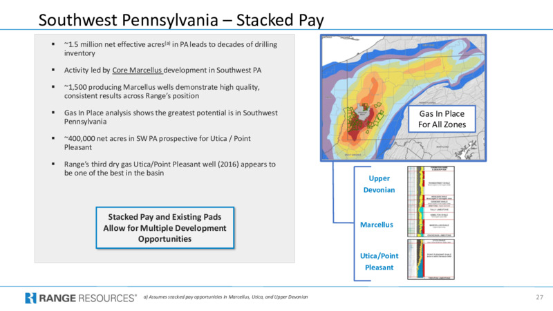 1Q 2023 Earnings Presentation – Range Resources Corp – slide 27