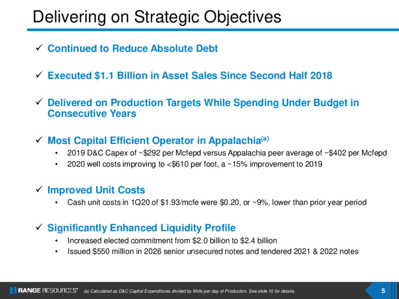 1Q 2020 Earnings Results – Range Resources Corp – slide 4