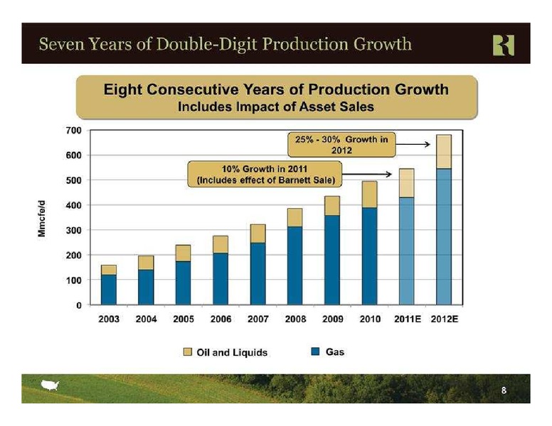 FBR Capital Markets 2011 Energy Industrials Conference – Range Resources Corp – slide 8