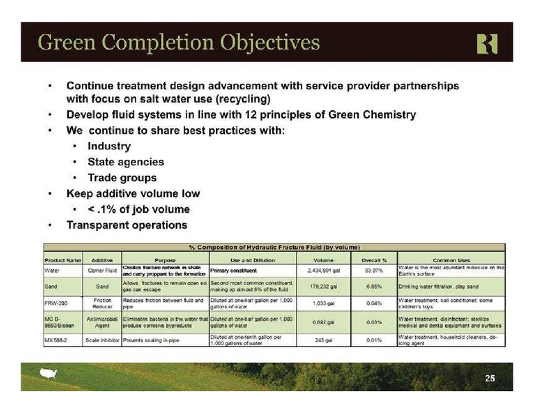 FBR Capital Markets 2011 Energy Industrials Conference – Range Resources Corp – slide 25