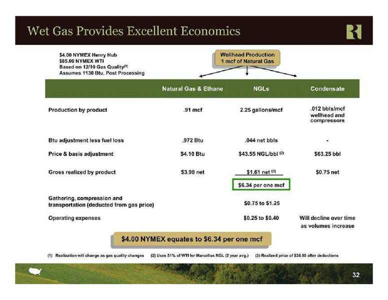 FBR Capital Markets 2011 Energy Industrials Conference – Range Resources Corp – slide 32