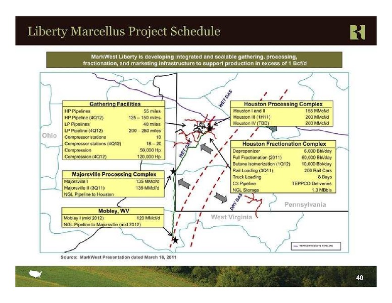 FBR Capital Markets 2011 Energy Industrials Conference – Range Resources Corp – slide 40
