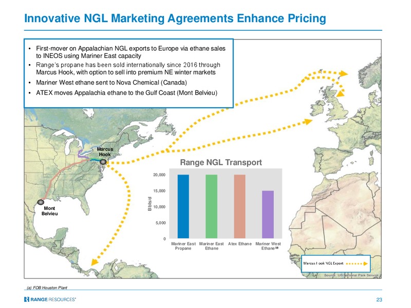 TPH Hotter N Hell 2018 Conference – Range Resources Corp – slide 22