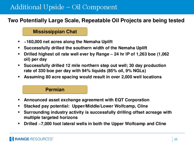 UBS Global Oil Gas Conference – Range Resources Corp – slide 24