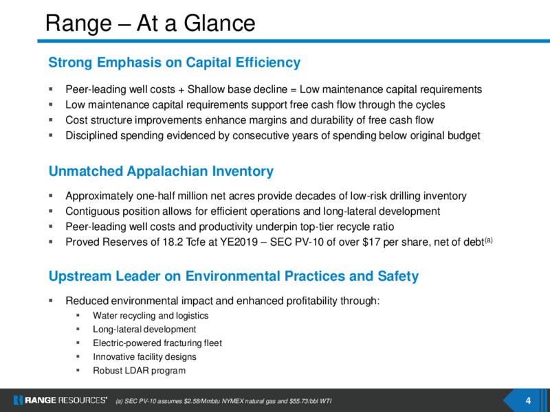 June 2020 Investor Presentation – Range Resources Corp – slide 3