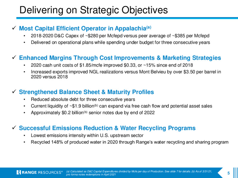 June 2021 Company Presentation – Range Resources Corp – slide 4
