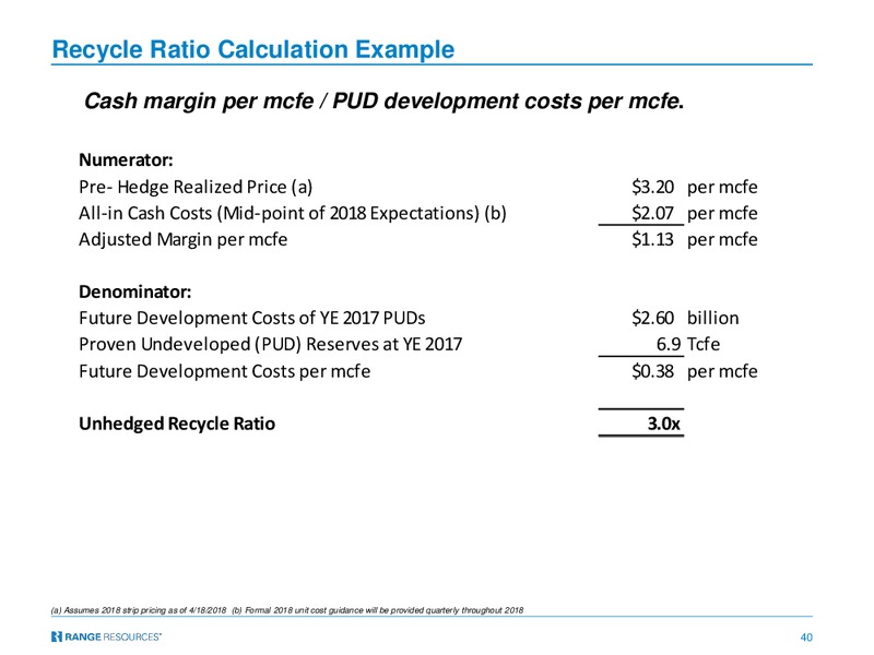 June 2018 JP Morgan Energy Conference – Range Resources Corp – slide 39