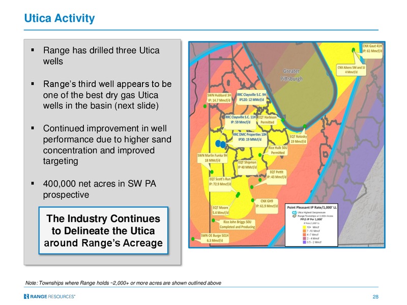 JP Morgan Energy Conference – Range Resources Corp – slide 26