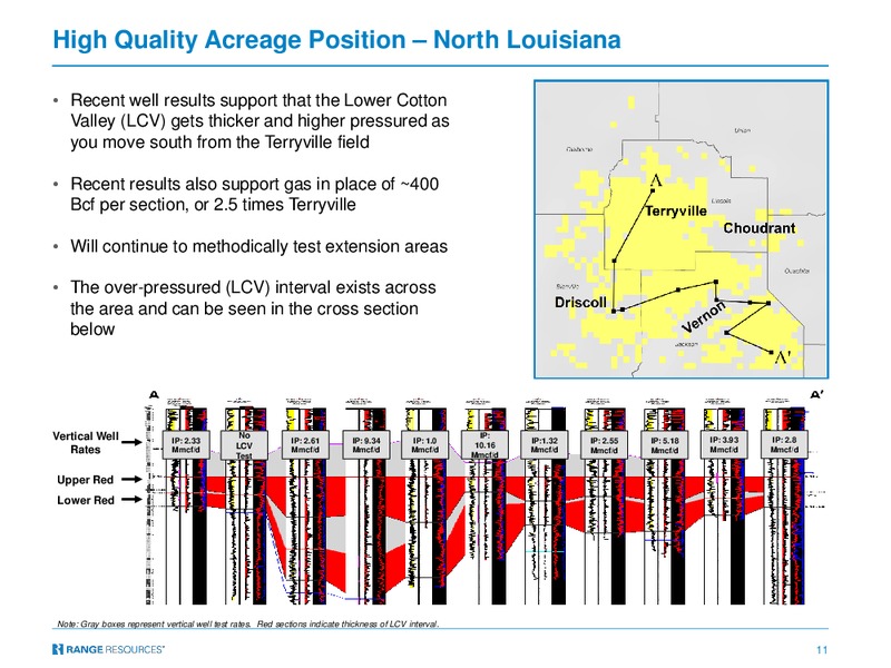 2017 Hotter N Hell Tudor Pickering Holt and Co Energy Conference – Range Resources Corp – slide 10