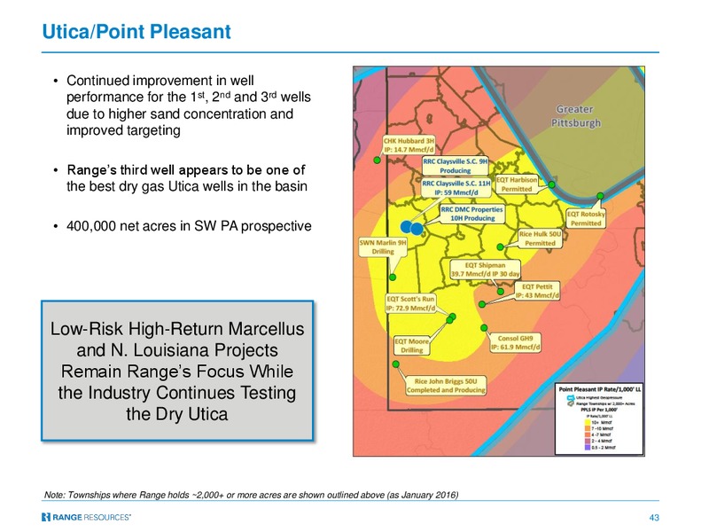 2017 Hotter N Hell Tudor Pickering Holt and Co Energy Conference – Range Resources Corp – slide 42
