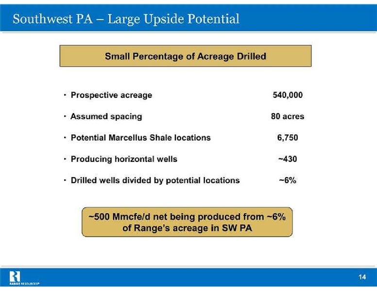 Global Hunter Securities Energy Conference – Range Resources Corp – slide 14