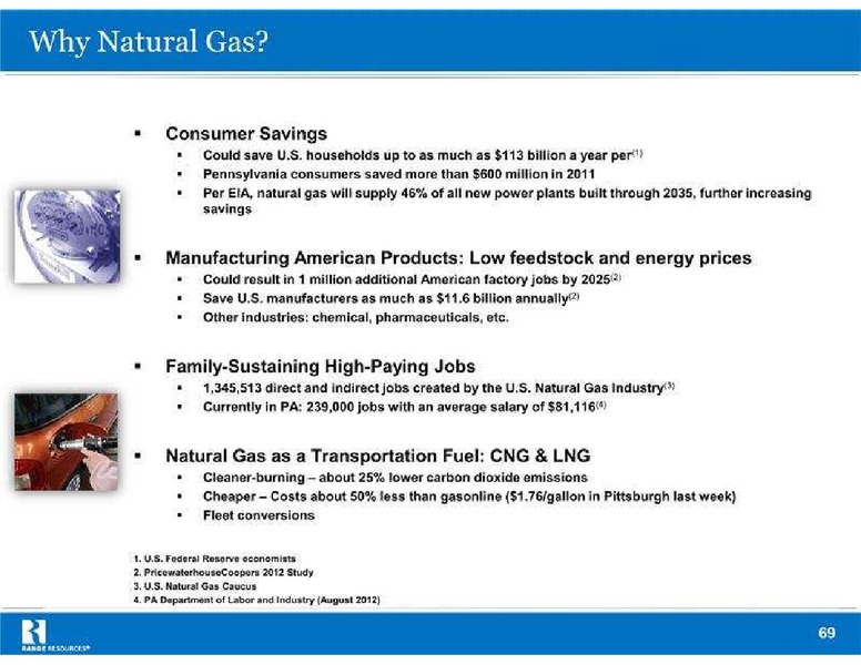 Global Hunter Securities Energy Conference – Range Resources Corp – slide 69