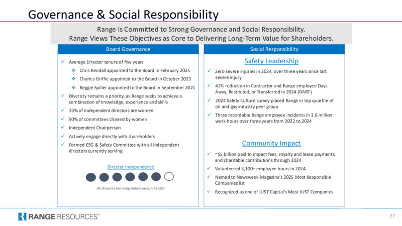 July 2025 Company Presentation – Range Resources Corp – slide 26