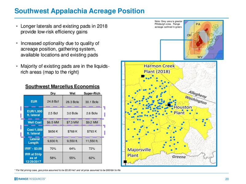 July 2018 Corporate Presentation – Range Resources Corp – slide 19