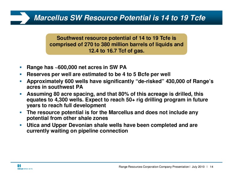 Q2 2010 Earnings Call – Range Resources Corp – slide 14
