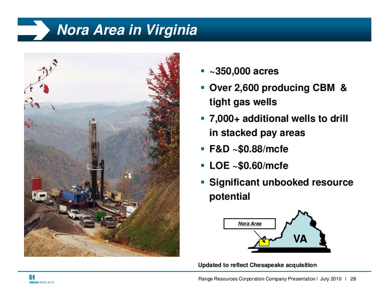 Q2 2010 Earnings Call – Range Resources Corp – slide 28