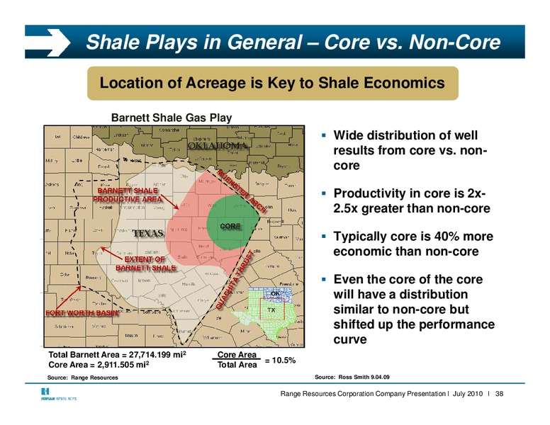 Q2 2010 Earnings Call – Range Resources Corp – slide 38