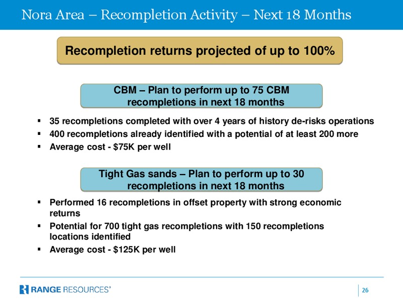 Tuohy Brothers 5th Annual All in One Energy Conference – Range Resources Corp – slide 25