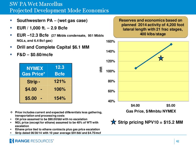 Tuohy Brothers 5th Annual All in One Energy Conference – Range Resources Corp – slide 41