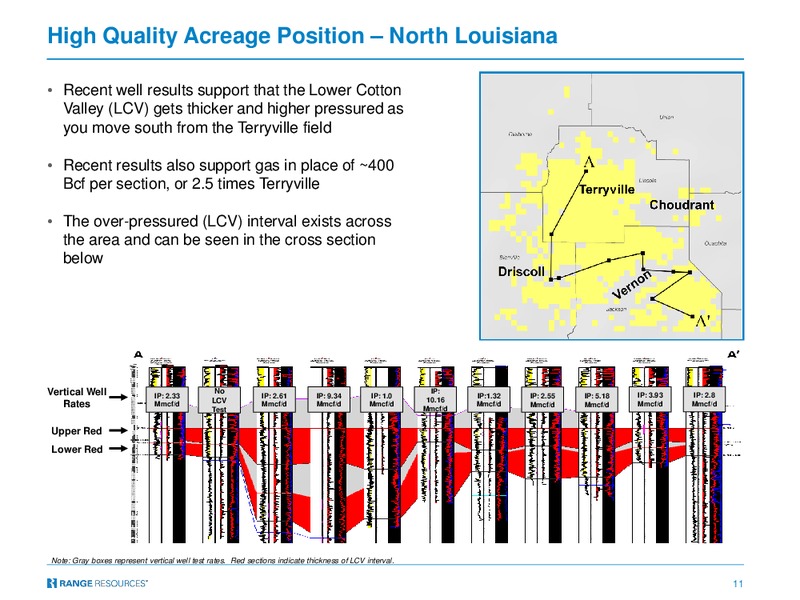 EnerCom Oil and Gas Conference – Range Resources Corp – slide 10
