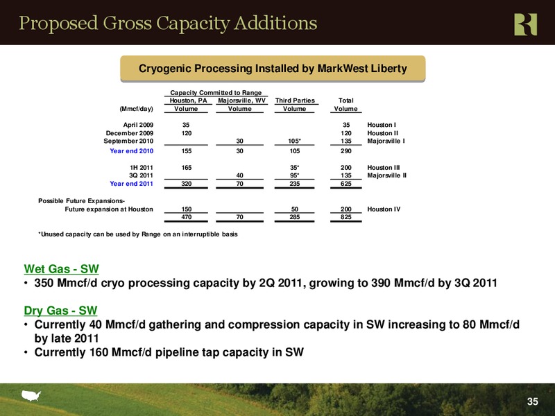 EnerComs 2011 Oil Gas Conference – Range Resources Corp – slide 34