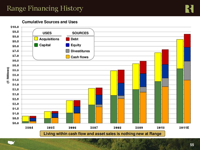 EnerComs 2011 Oil Gas Conference – Range Resources Corp – slide 54