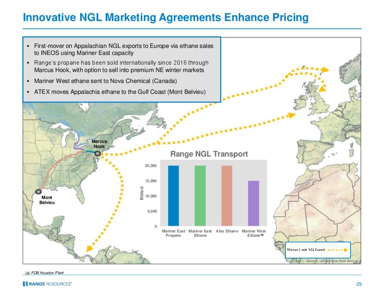 Barclays CEO Energy Power Conference – Range Resources Corp – slide 28