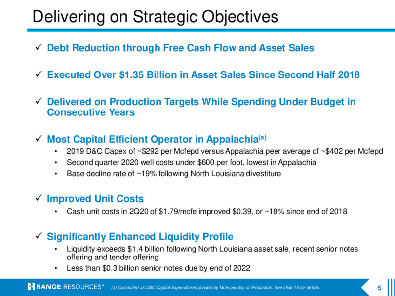 September 2020 Company Presentation – Range Resources Corp – slide 4