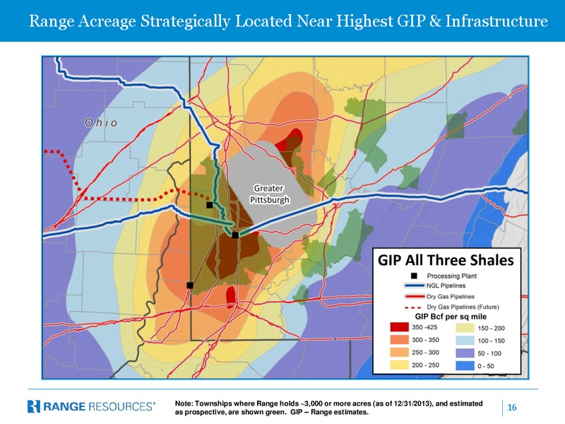 IPAA Spectra Energytember 2014 OGIS – Range Resources Corp – slide 15