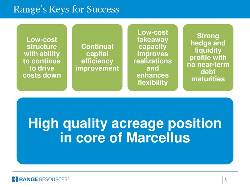 October 2016 Company Presentation – Range Resources Corp – slide 2