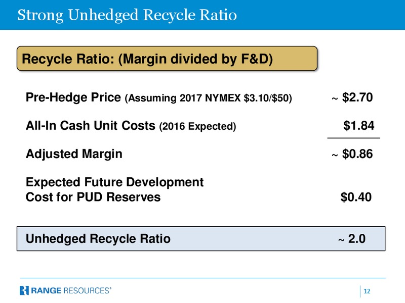 October 2016 Company Presentation – Range Resources Corp – slide 11