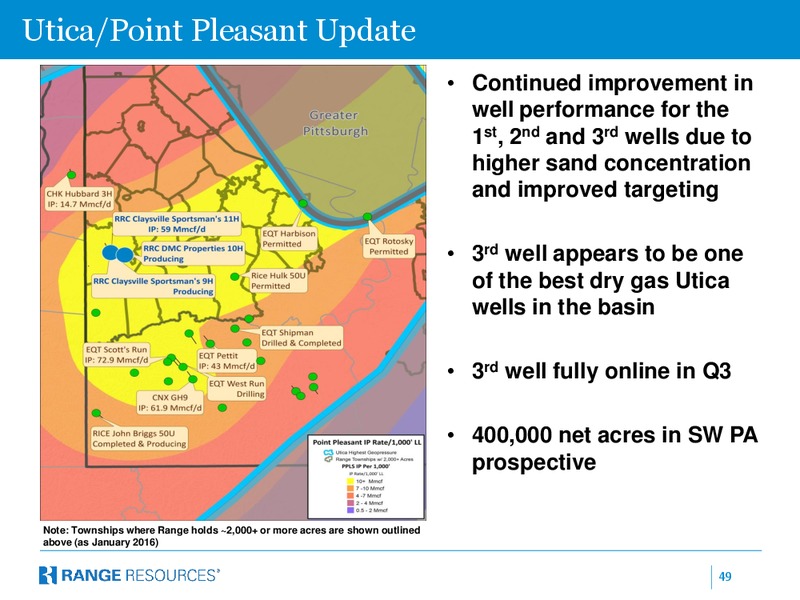 October 2016 Company Presentation – Range Resources Corp – slide 48