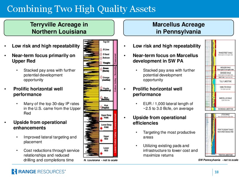 October 2016 Corporate Presentation – Range Resources Corp – slide 17