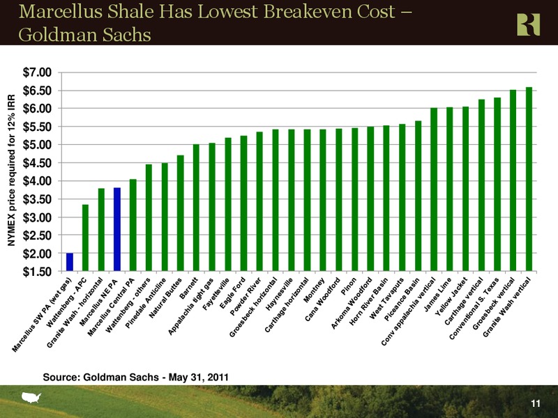 Johnson Rice Company Energy Conference – Range Resources Corp – slide 11