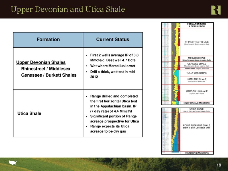Johnson Rice Company Energy Conference – Range Resources Corp – slide 19