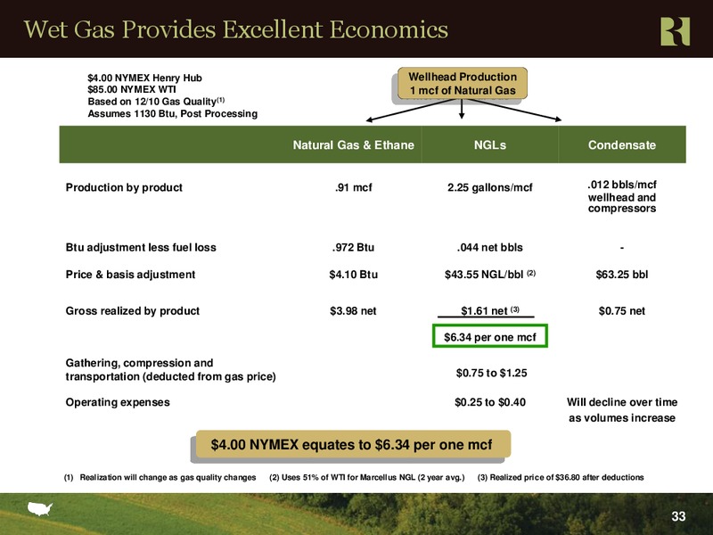 Johnson Rice Company Energy Conference – Range Resources Corp – slide 32