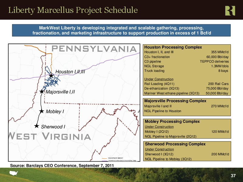 Johnson Rice Company Energy Conference – Range Resources Corp – slide 36
